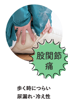 股関節痛