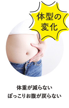 体型の変化